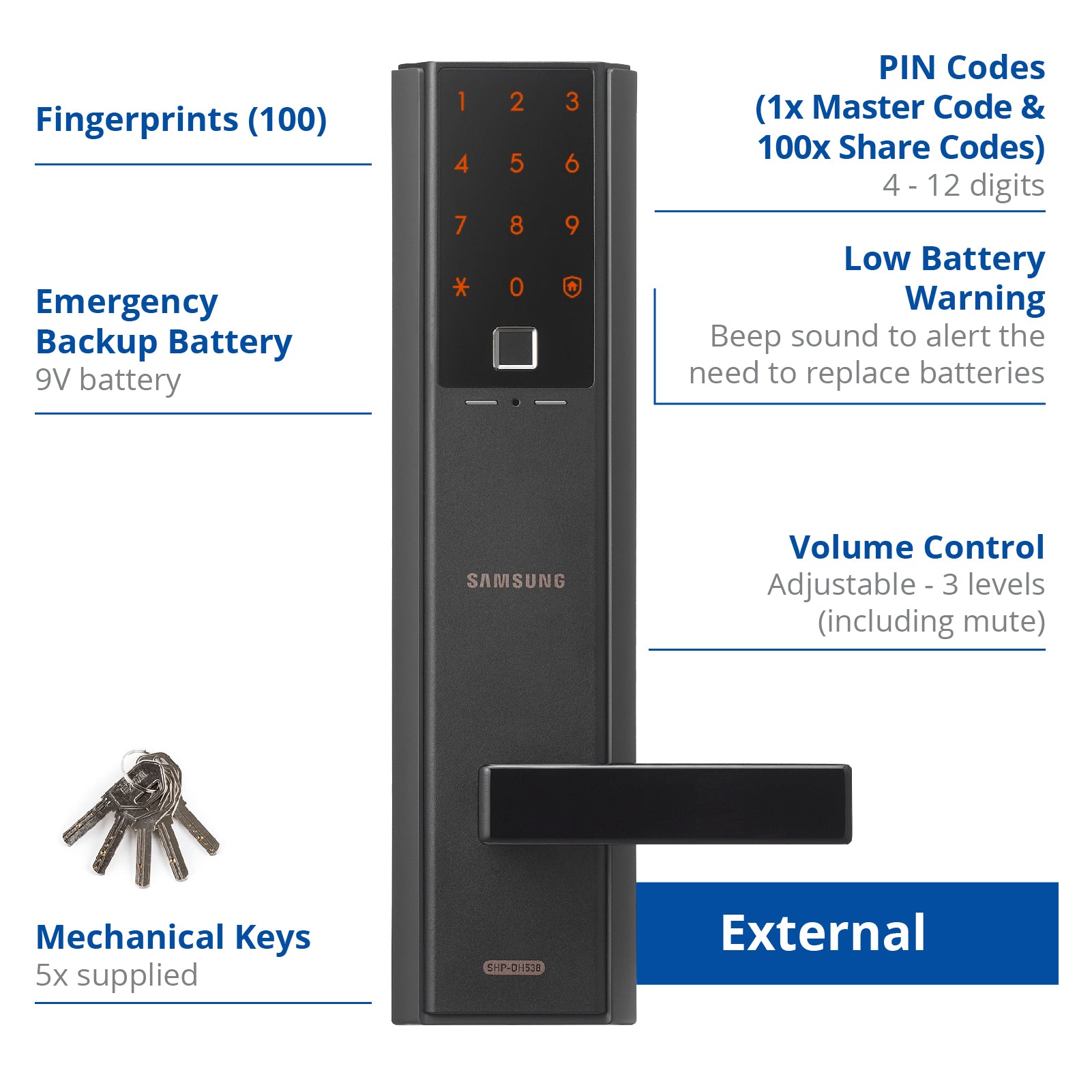 Samsung SHP-DH538 AU